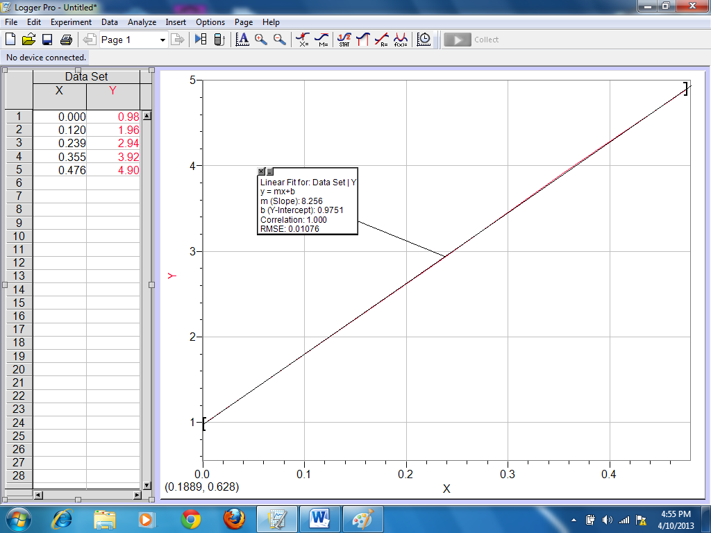 K AND RSME ( UNCERTAINTY IN K)